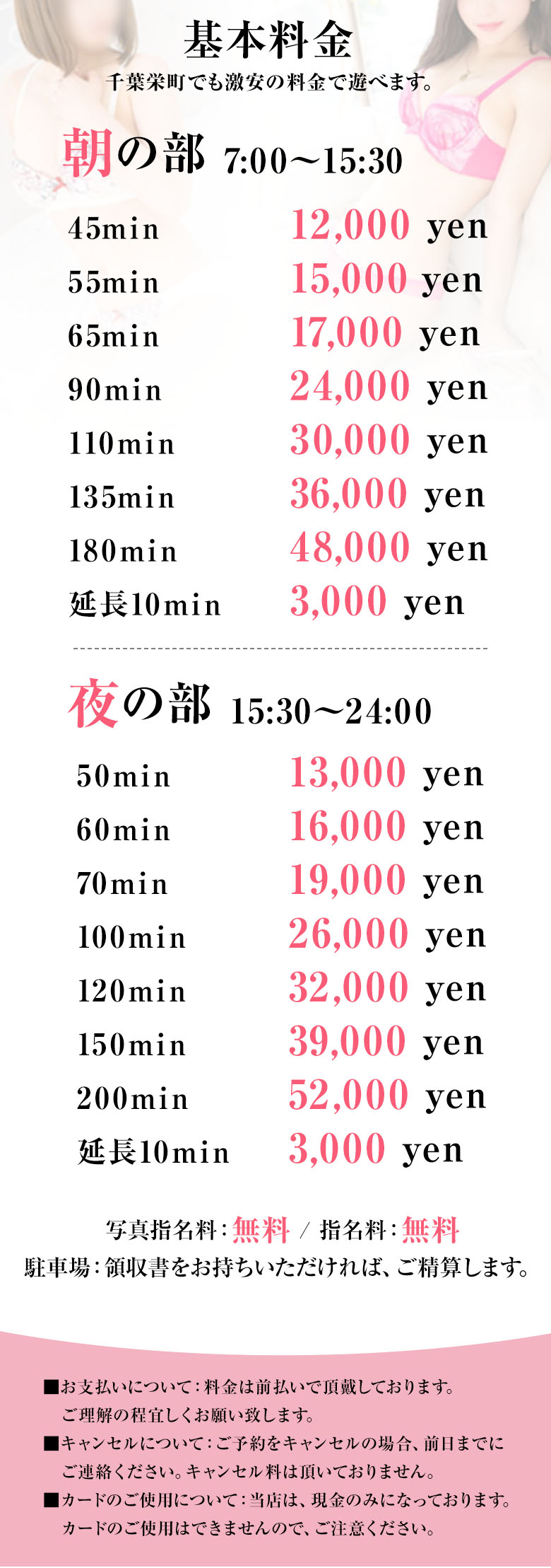 送料無料】フレグランスソープフラワー電報「ボックスタイプ」電報付き【文字料金込み】 BOX 花 ボックスフラワー シャボンフラワー