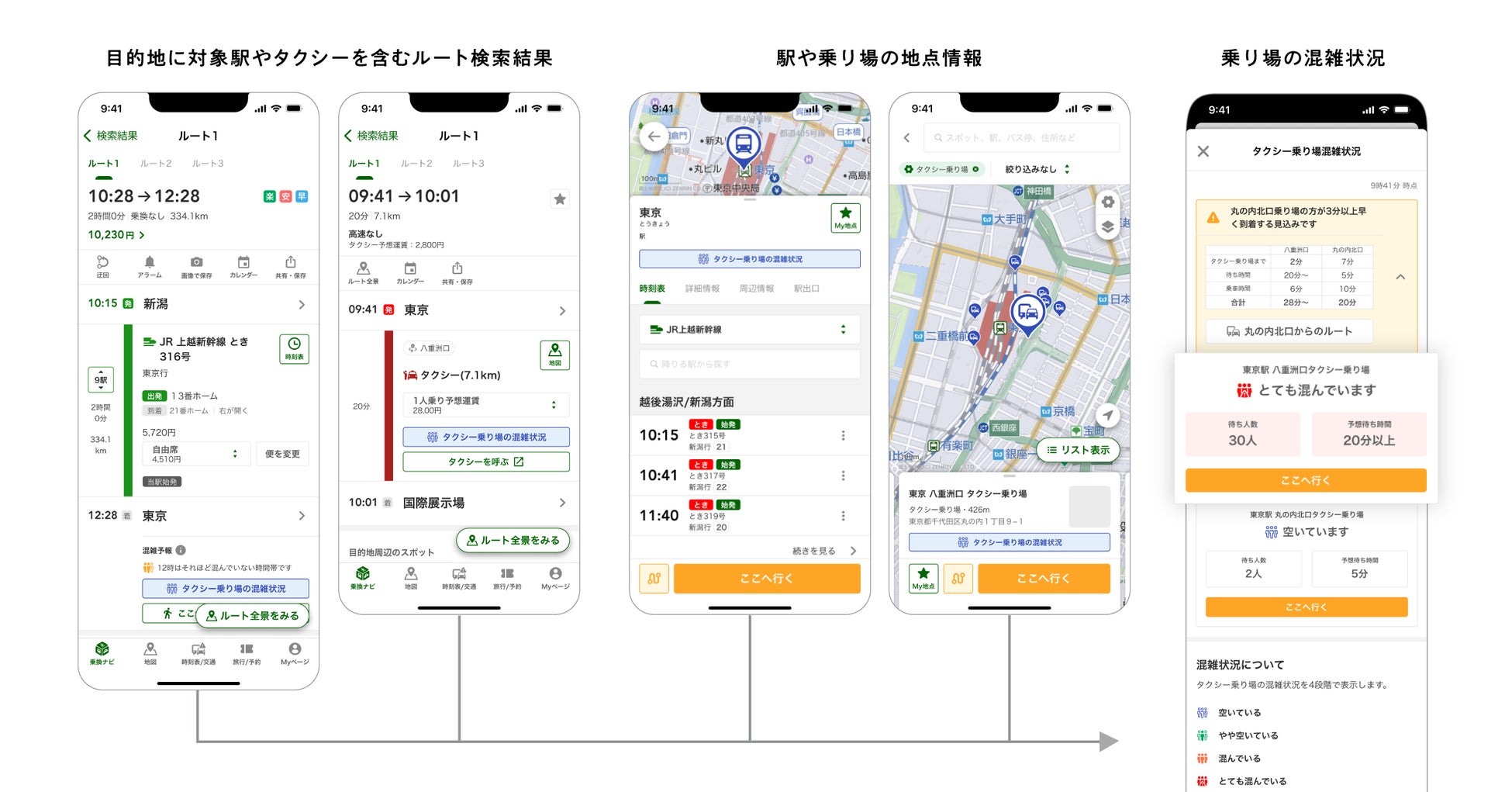 東京駅タクシー乗り場 丸の内北口・南口 八重洲口 行き方・新幹線旅行の扉