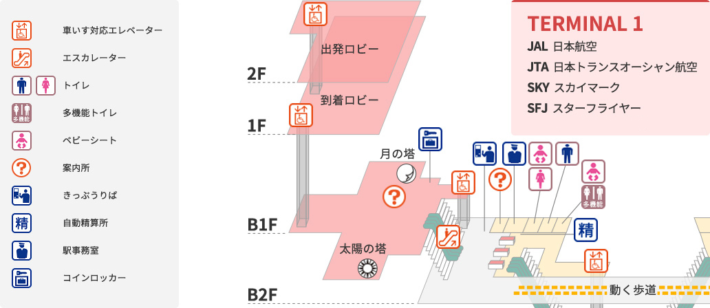 羽田空港第1ターミナル完全ガイド 空港の中に神社！？まだまだ知らない羽田空港の楽しみ方Holidayホリデー