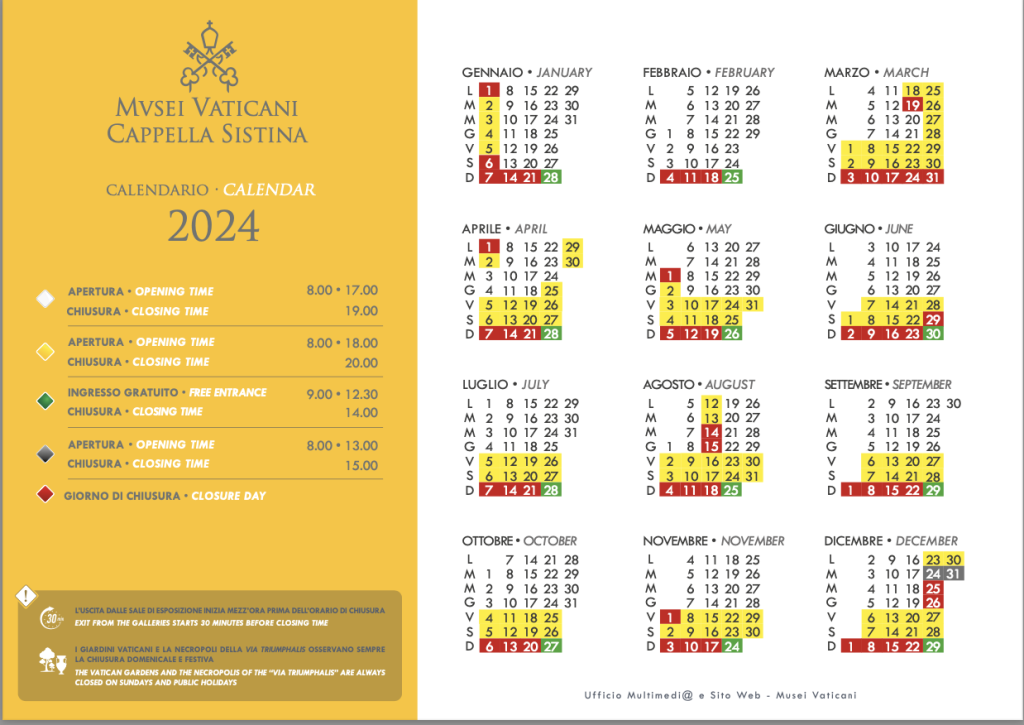 バチカン美術館 入門編 – 料金、営業時間、行き方、所要時間 - Amazing TRIP