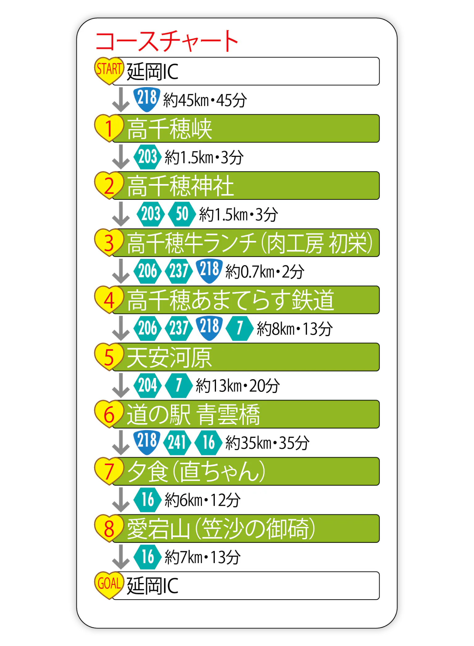 高千穂峡観光スポット宮崎県公式観光サイト「みやざき観光ナビ」