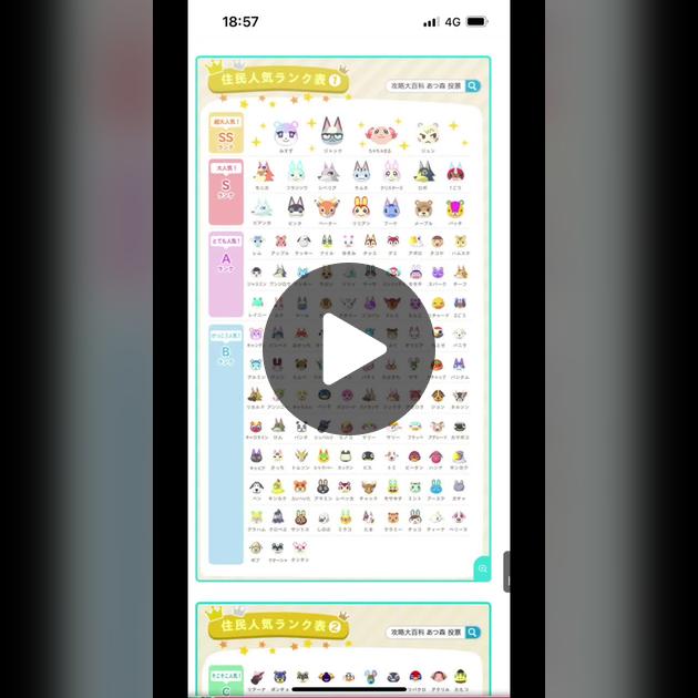 あつ森 2025年版 人気住民ランキング10月の最新レアキャラは誰？ あつまれどうぶつの森- アルテマ